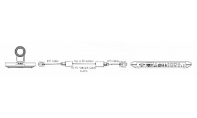 Yealink VCA70