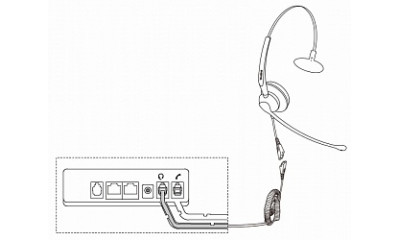 Yealink YHS33 — Гарнитура для IP-телефонов Yealink, Escene, D-Link, Fanvil